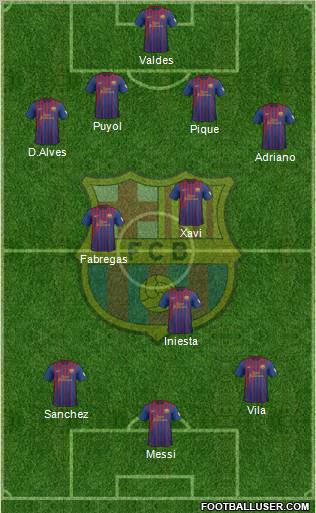 F.C. Barcelona Formation 2012