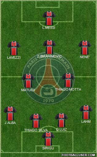 Paris Saint-Germain Formation 2012