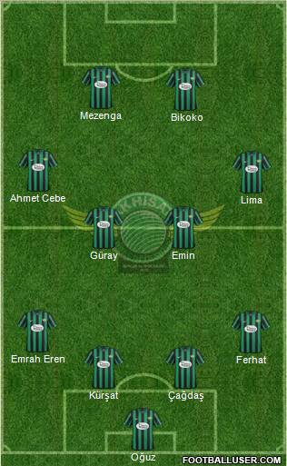 Akhisar Belediye ve Gençlik Formation 2012