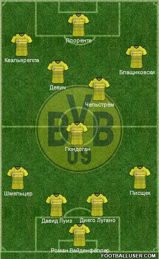 Borussia Dortmund Formation 2012