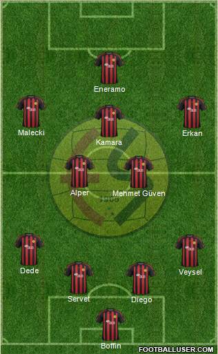 Eskisehirspor Formation 2012