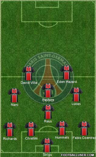 Paris Saint-Germain Formation 2012