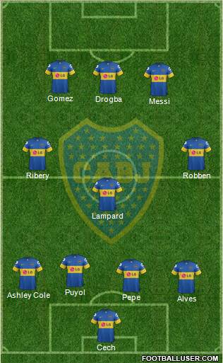 Boca Juniors Formation 2012