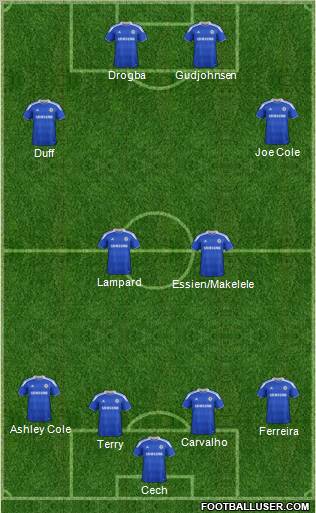 Chelsea Formation 2012