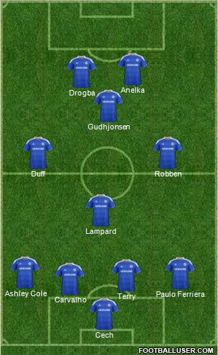 Chelsea Formation 2012