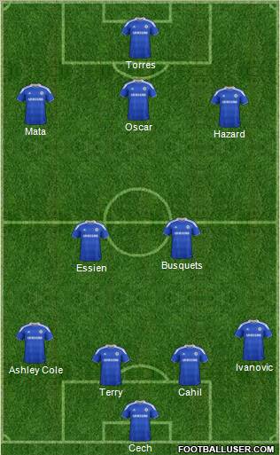 Chelsea Formation 2012