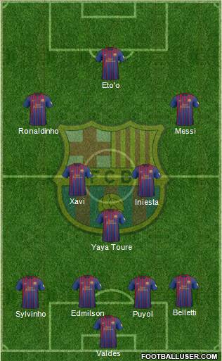 F.C. Barcelona Formation 2012