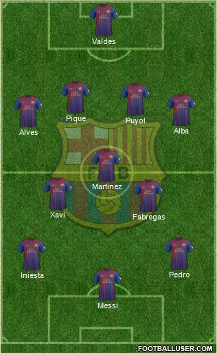 F.C. Barcelona Formation 2012