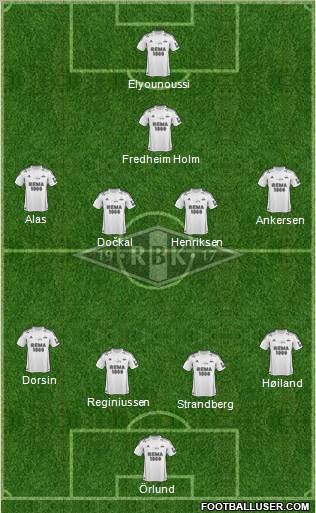Rosenborg BK Formation 2012