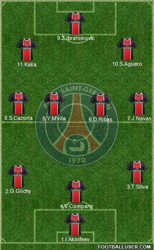 Paris Saint-Germain Formation 2012