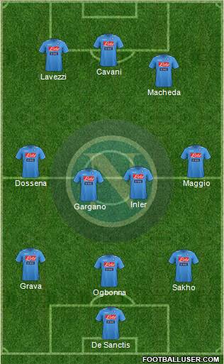 Napoli Formation 2012