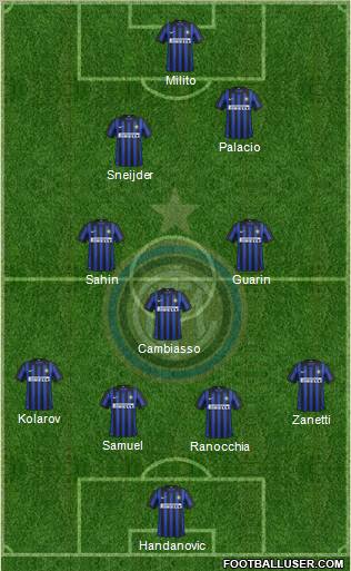 F.C. Internazionale Formation 2012