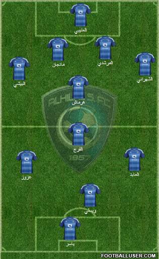 Al-Hilal (KSA) Formation 2012