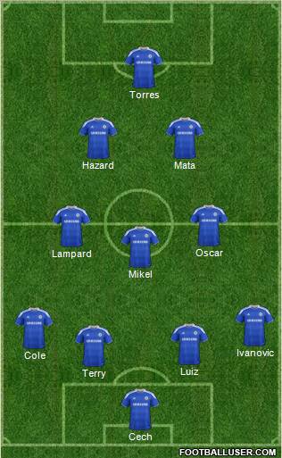 Chelsea Formation 2012
