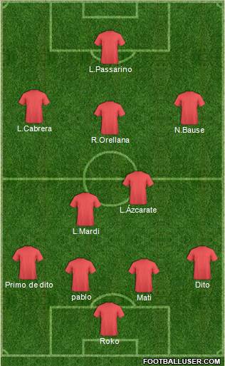 Champions League Team Formation 2012