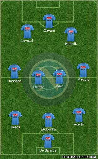 Napoli Formation 2012