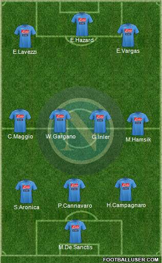 Napoli Formation 2012
