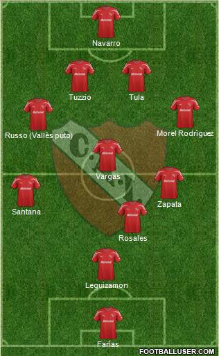 Independiente Formation 2012