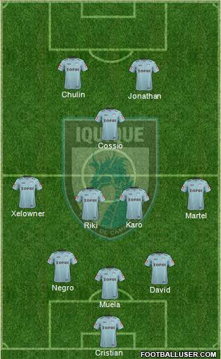 CD Municipal Iquique S.A.D.P. football formation