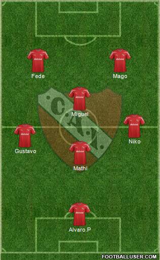 Independiente Formation 2012