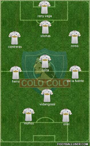 CSD Colo Colo Formation 2012