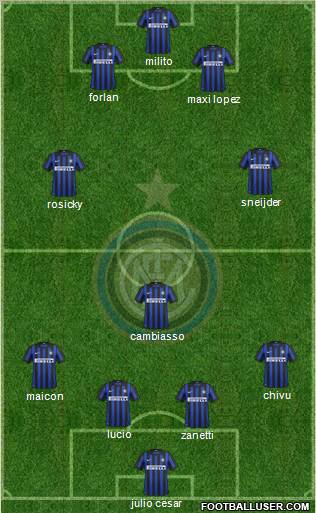 F.C. Internazionale Formation 2012