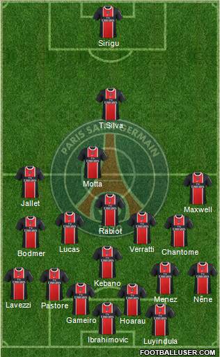 Paris Saint-Germain Formation 2012