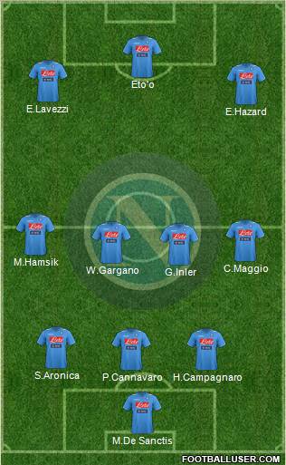 Napoli Formation 2012