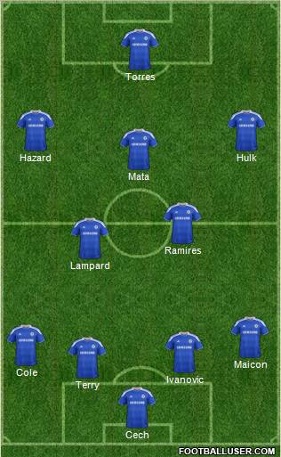 Chelsea Formation 2012