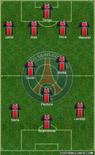 Paris Saint-Germain Formation 2012
