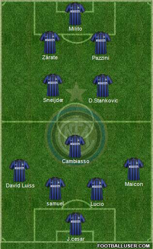F.C. Internazionale Formation 2012