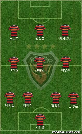 Pohang Steelers Formation 2012