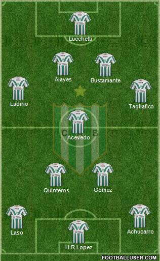 Banfield Formation 2012