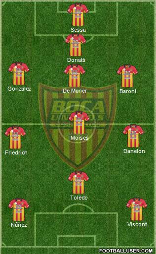 Boca Unidos Formation 2012
