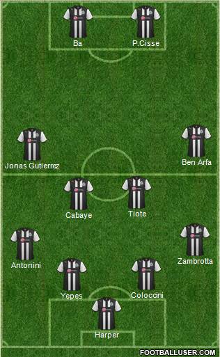 Newcastle United Formation 2012