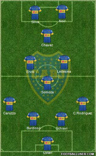 Boca Juniors Formation 2012