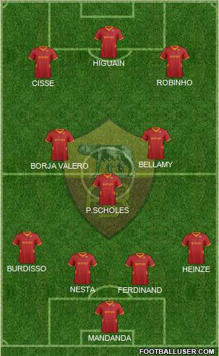 AS Roma Formation 2012