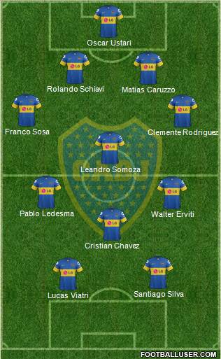 Boca Juniors Formation 2012