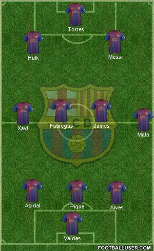 F.C. Barcelona Formation 2012