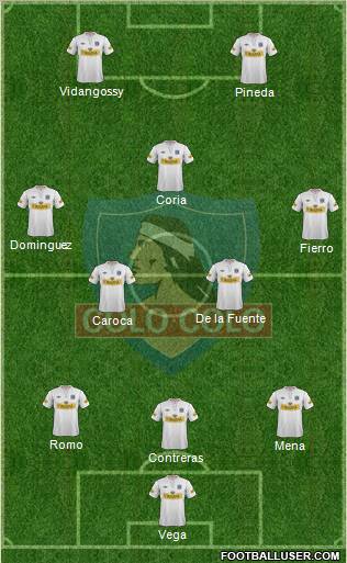 CSD Colo Colo Formation 2012