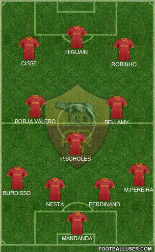AS Roma Formation 2012