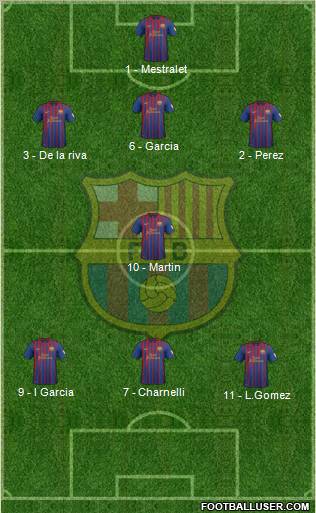 F.C. Barcelona Formation 2012