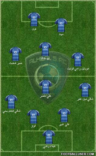 Al-Hilal (KSA) Formation 2012