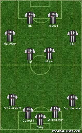 Newcastle United Formation 2012