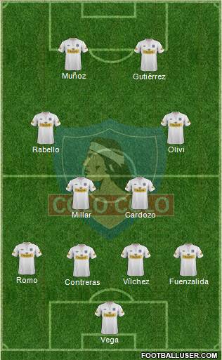 CSD Colo Colo Formation 2012