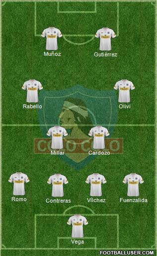 CSD Colo Colo 4-2-2-2 football formation