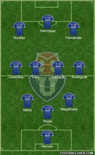 CF Universidad de Chile Formation 2012