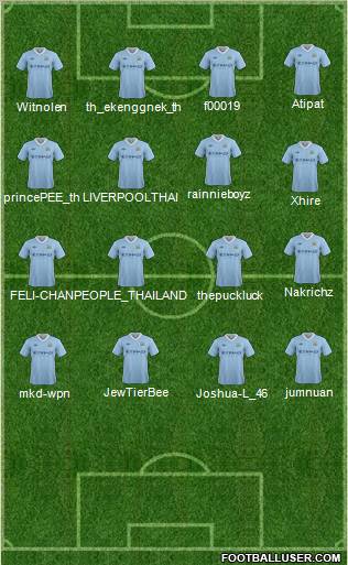 Manchester City Formation 2012
