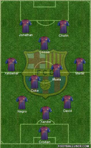 F.C. Barcelona Formation 2012