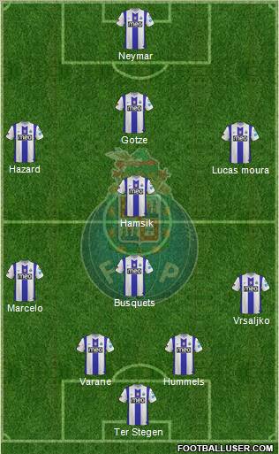 Futebol Clube do Porto - SAD Formation 2012